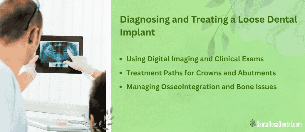 Infographic: diagnosing a loose dental implant with digital imaging and exams, then treating crown, abutment or bone issues