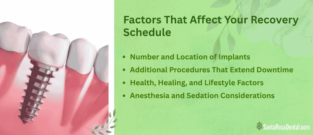 Infographic: factors that affect implant recovery time, such as the number of implants, extra procedures, health and sedation